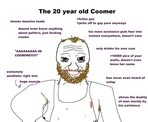 coomer porn|coomer videos